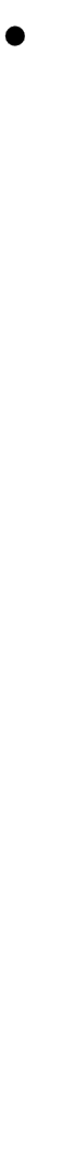 •           