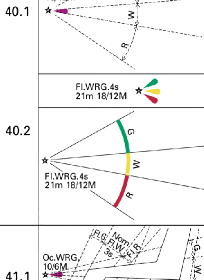 Symbole1